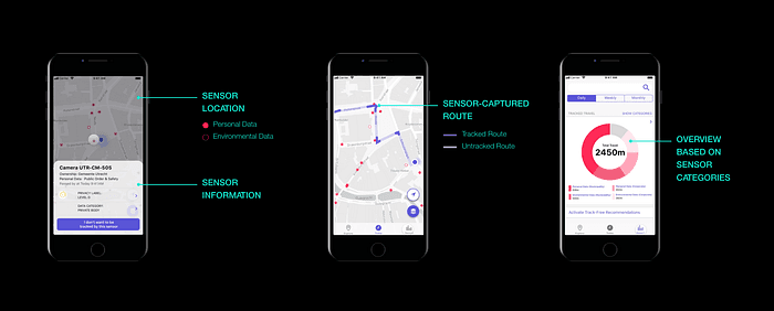 The navigation app prototype, one of the five tools built over the research year.