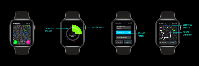 The Sensor Compass prototype in use.